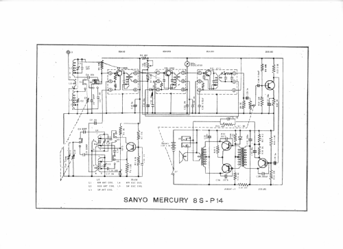 All Wave 8 Transistor 8S-P14; Sanyo Electric Co. (ID = 640797) Radio