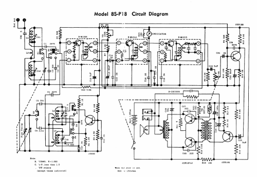 8S-P18; Sanyo Electric Co. (ID = 1716599) Radio