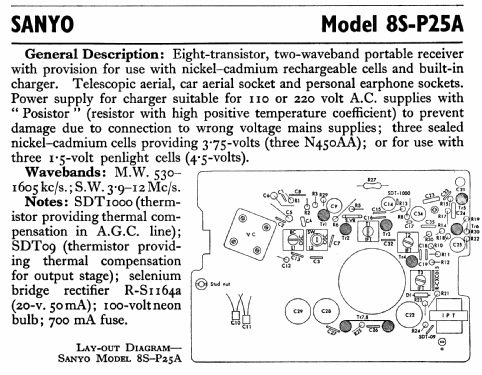 Cadnica 8S-P25A; Sanyo Electric Co. (ID = 777345) Radio