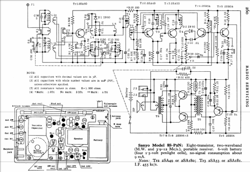 All Wave Transistor 8 8SP-2N; Sanyo Electric Co. (ID = 777351) Radio