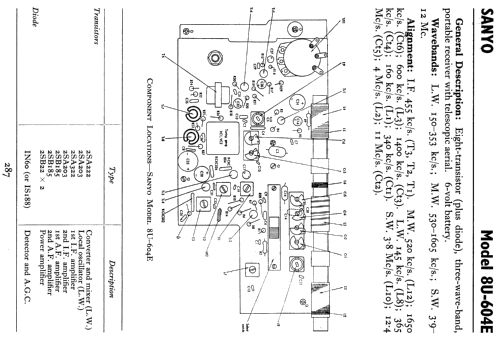 8U-604E; Sanyo Electric Co. (ID = 807549) Radio