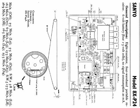 8X-P24; Sanyo Electric Co. (ID = 777382) Radio