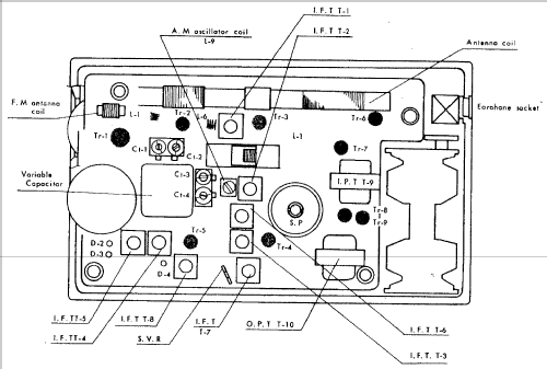 9 Transistor 9F-823; Sanyo Electric Co. (ID = 754761) Radio
