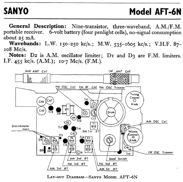 9 Transistor 3 Band AFT-6N; Sanyo Electric Co. (ID = 777355) Radio