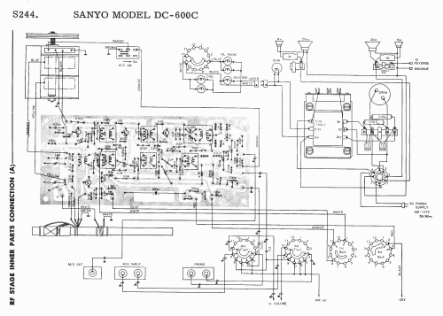 All Transistor Stereophonic FM/SW/MW DC-600C; Sanyo Electric Co. (ID = 1715771) Radio