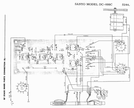 All Transistor Stereophonic FM/SW/MW DC-600C; Sanyo Electric Co. (ID = 1715772) Radio