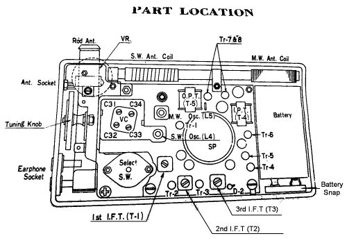 All Wave 8 Transistor 8S-P8; Sanyo Electric Co. (ID = 1715250) Radio