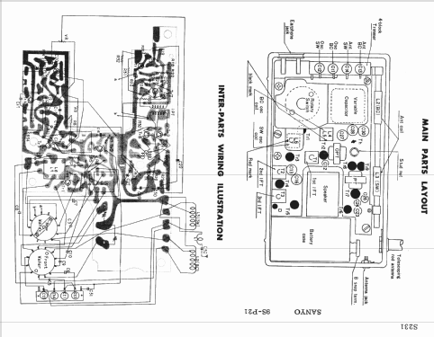 All Wave Transistor 9 9S-P21; Sanyo Electric Co. (ID = 1714817) Radio