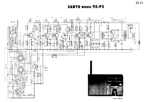 9TR Deluxe Allwave 9S-P2; Sanyo Electric Co. (ID = 1684685) Radio