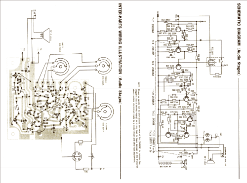 Campanetta 16HA-860; Sanyo Electric Co. (ID = 894107) Radio