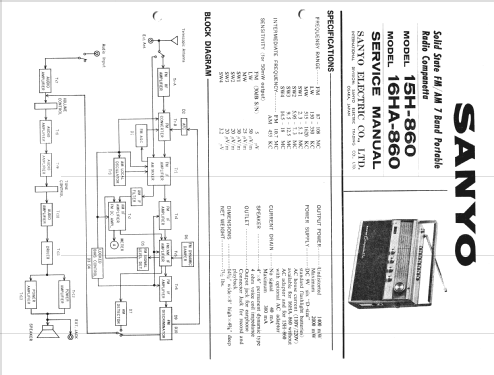 Campanetta 16HA-860; Sanyo Electric Co. (ID = 894116) Radio