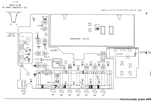 Campanetta 7 Band All Wave 15H-860; Sanyo Electric Co. (ID = 1717319) Radio