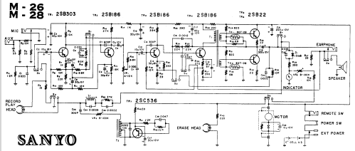 Cassette Recorder M28; Sanyo Electric Co. (ID = 958463) Reg-Riprod