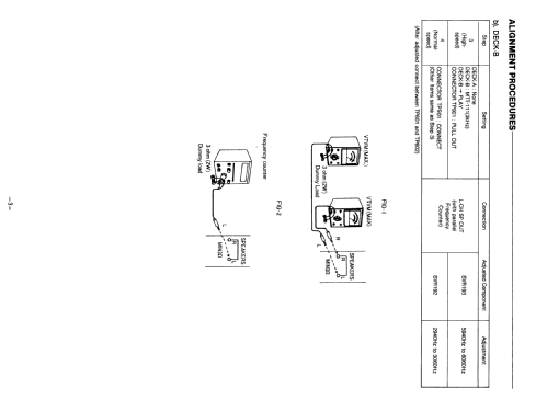 Compo System C 40; Sanyo Electric Co. (ID = 2692693) Radio