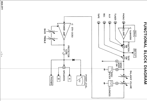 DCA-311; Sanyo Electric Co. (ID = 1006604) Ampl/Mixer