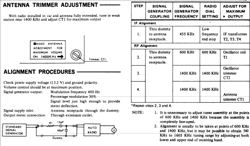 F-8219A; Sanyo Electric Co. (ID = 743339) Car Radio