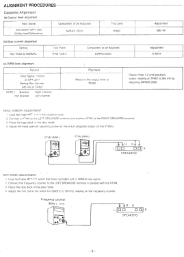 Stereo Component System GXT200; Sanyo Electric Co. (ID = 2748235) Enrég.-R