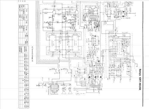 GXT-4615K; Sanyo Electric Co. (ID = 646997) Radio