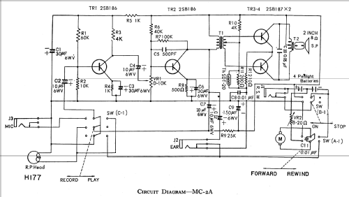 MC-2A; Sanyo Electric Co. (ID = 810066) R-Player