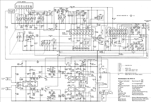 MG30; Sanyo Electric Co. (ID = 812913) Radio