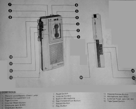 Microcassette Recorder TRC 5900; Sanyo Electric Co. (ID = 2376681) Ton-Bild