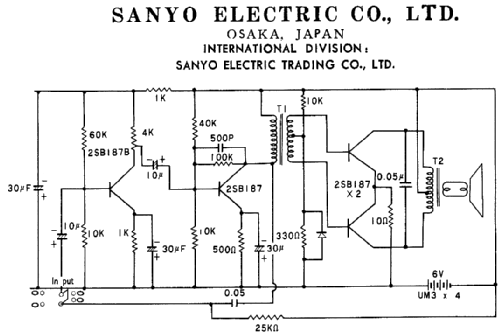 Microcorder MC-1; Sanyo Electric Co. (ID = 494271) R-Player