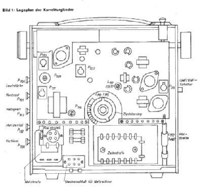 Mini 9 9-TP20 ; Sanyo Electric Co. (ID = 608175) Television