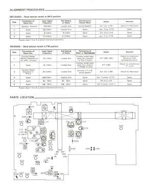 Pulsar AM/FM Multi Band Receiver RP-8700UM; Sanyo Electric Co. (ID = 3181114) Radio