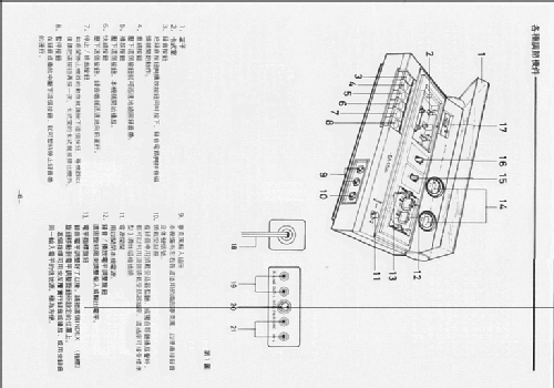 Stereo Cassette Deck - Platina estéreo RD-4025 -U -AS; Sanyo Electric Co. (ID = 2109633) Sonido-V