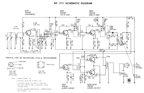 RP-1711 ; Sanyo Electric Co. (ID = 289452) Radio