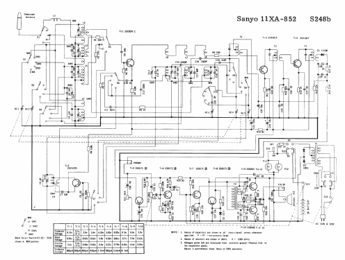 Solid State 852 Transcontinental 11XA-852; Sanyo Electric Co. (ID = 1715759) Radio