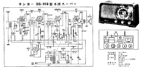 SS148; Sanyo Electric Co. (ID = 2036761) Radio