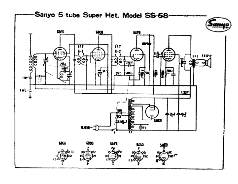 SS-58; Sanyo Electric Co. (ID = 3017477) Radio