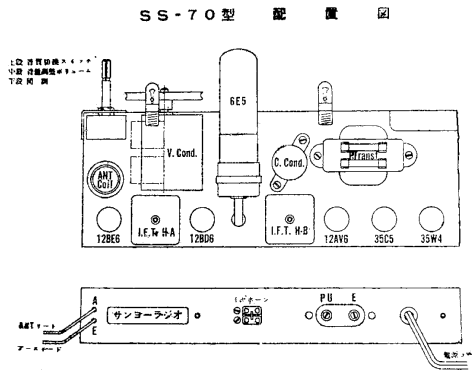 SS 70; Sanyo Electric Co. (ID = 2273787) Radio