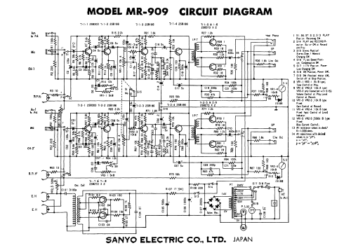 Stereo MR-909; Sanyo Electric Co. (ID = 1043346) Enrég.-R