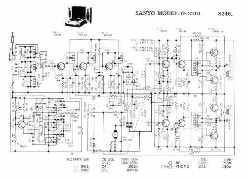 Stereo Phonic 3 Band Radio Phonograph G-2210; Sanyo Electric Co. (ID = 1713214) Radio