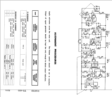 6 Transistor Personal TH-600; Sanyo Electric Co. (ID = 1684688) Radio