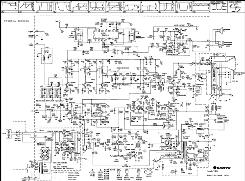 T-12KV; Sanyo España, Sonitr (ID = 2507699) Television