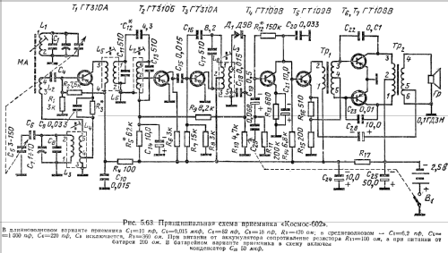 Kosmos {Космос}-602 ; Sarapoul Orjonikidze (ID = 1025806) Radio