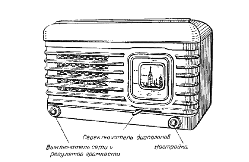 Moskvič - Москвич V - В; Sarapoul Orjonikidze (ID = 1672520) Radio