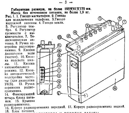 Ural-Auto {Урал-Авто} 2 [202]; Sarapoul Orjonikidze (ID = 171770) Autoradio