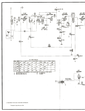 723-502 ; Sarkes Tarzian (ID = 2935862) Radio