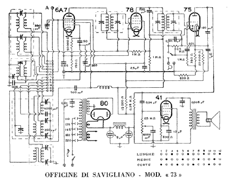 73F; Savigliano, Officine (ID = 228948) Radio