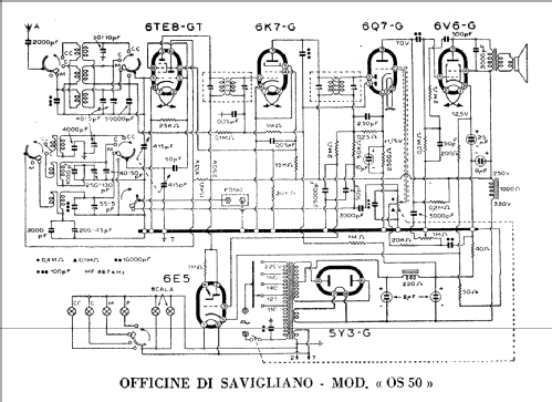 OS50; Savigliano, Officine (ID = 229402) Radio