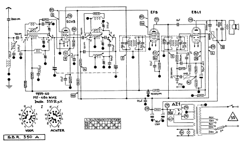 Super Ondolina 350A; SBR Société Belge (ID = 91582) Radio