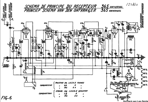 Super Ondolina 365U2 ; SBR Société Belge (ID = 299840) Radio