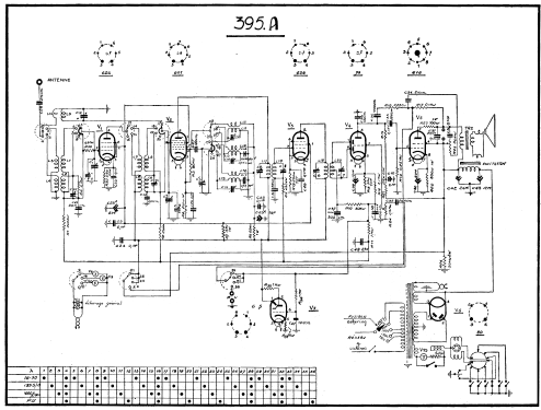 Super Ondolina 395A; SBR Société Belge (ID = 428959) Radio