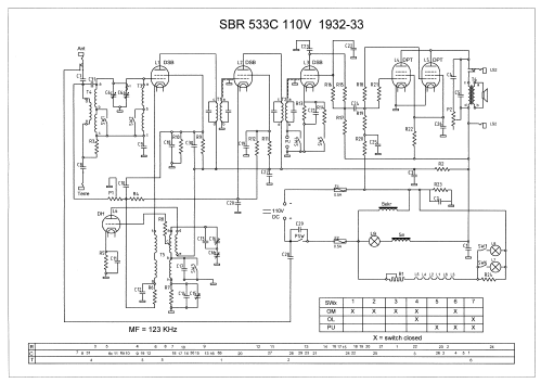 Super Ondolina 533C3; SBR Société Belge (ID = 1303821) Radio