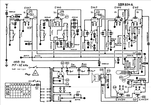 Super Ondolina 834A2; SBR Société Belge (ID = 92280) Radio