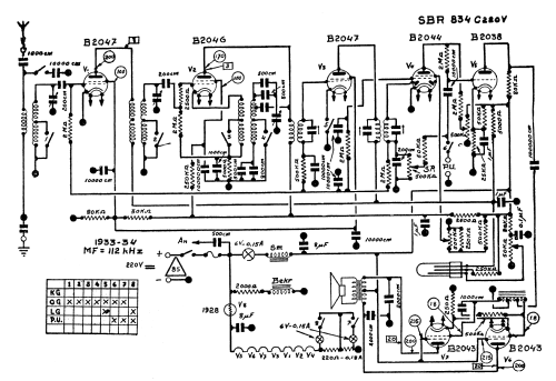 Super Ondolina 834C2; SBR Société Belge (ID = 91219) Radio